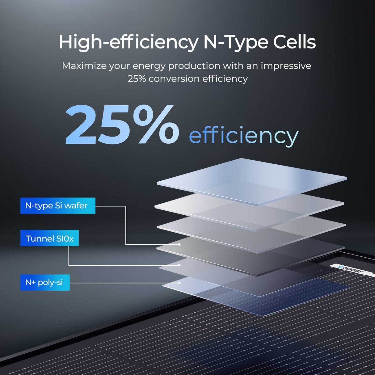 Revolutionary Solar Innovation
Maximize your energy production with an impressive 25% conversion efficiency.