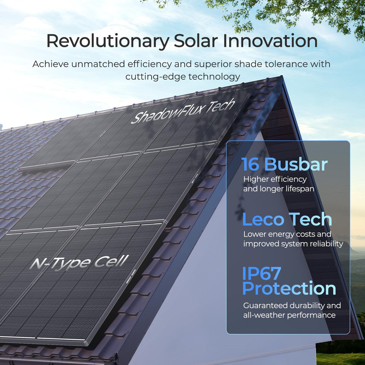 Revolutionary Solar Innovation
Achieve unmatched efficiency and superior shade tolerance with cutting-edge technology.16 Busbar: Maximizes power generation with advanced energy transfer.
LECOTechnology: Lower energy costs and improved system reliability.
IP67 Protection: Guaranteed durability and all-weather performance.