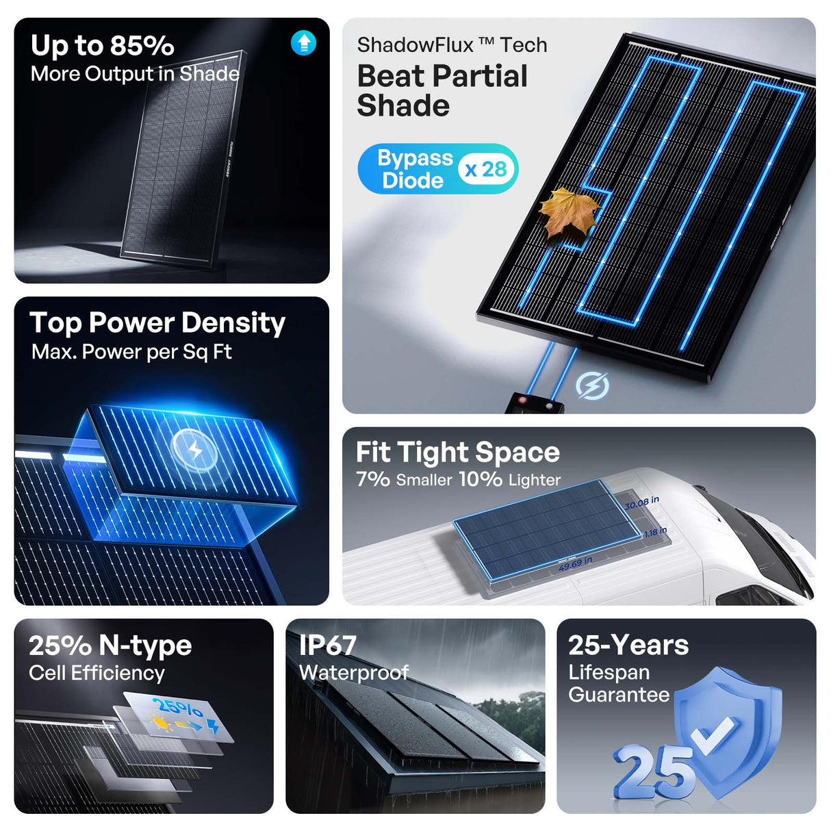 ShadowFlux™ 120W/200W Anti-Shading N-Type Solar Panel