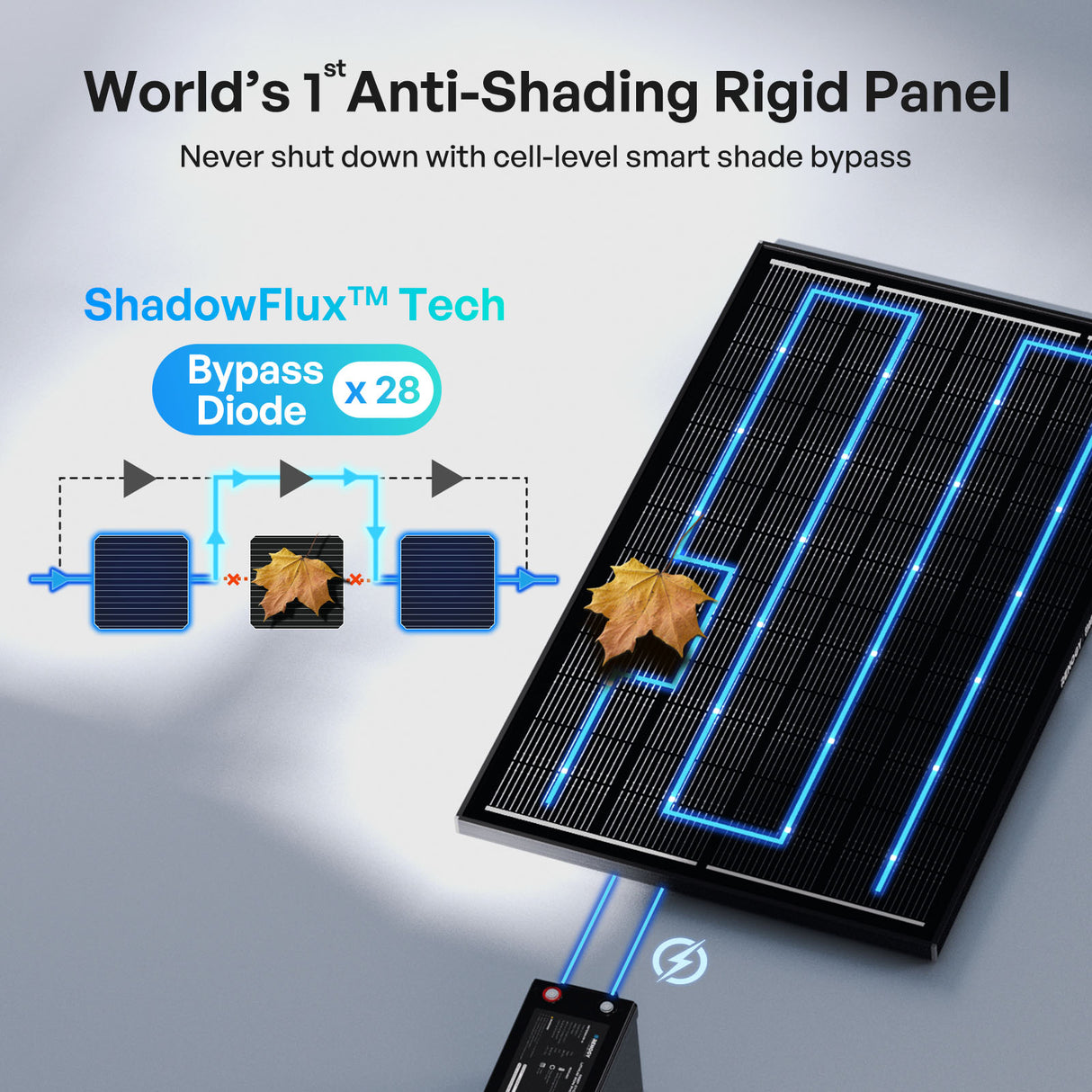 ShadowFlux™ 120W/200W Anti-Shading N-Type Solar Panel