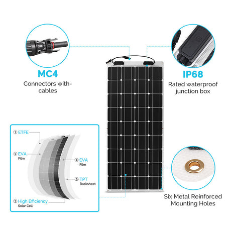 100 Watt 12 Volt Flexible Monocrystalline Solar Panel