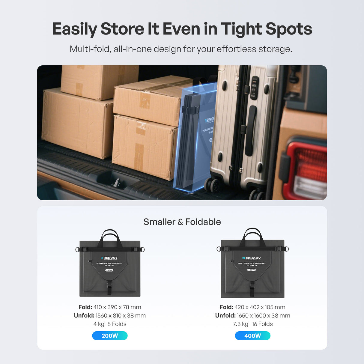 400W/200W Lightweight N-type Portable Solar Panel Blanket