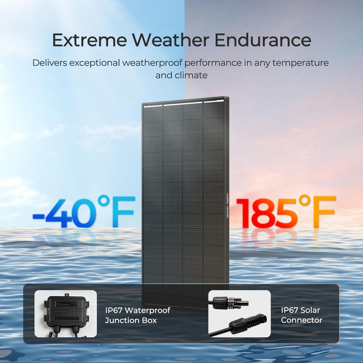 Extreme Weather Endurance
Delivers exceptional weatherproof performance in any temperature and climate.