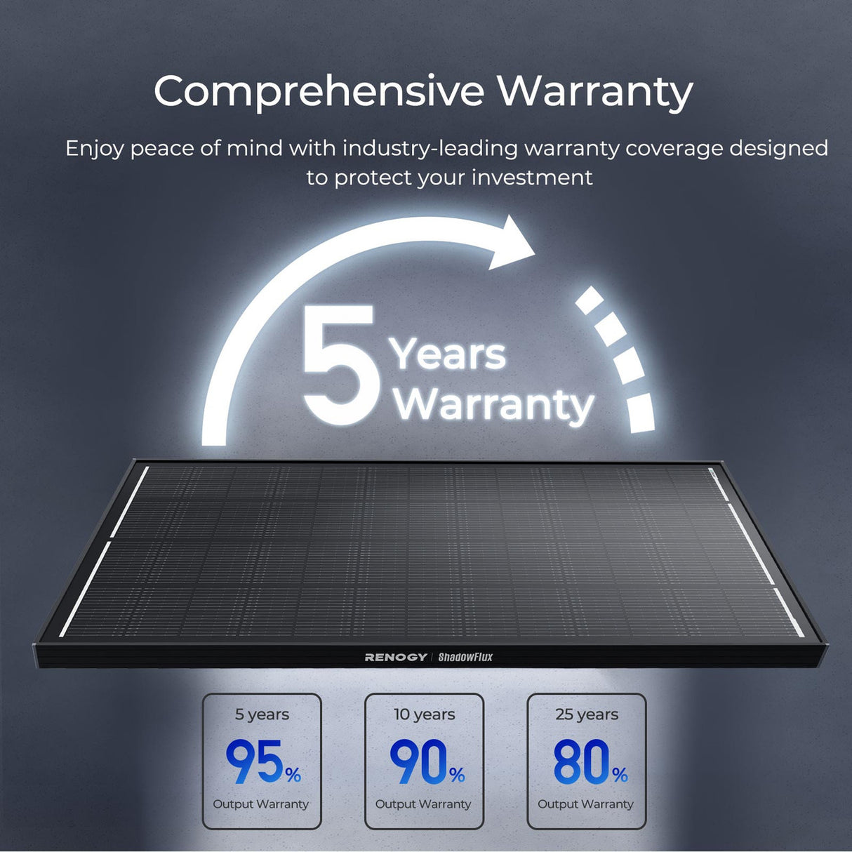 Comprehensive Warranty
Enjoy peace of mind with industry-leading warranty coverage designed to protect your investment.