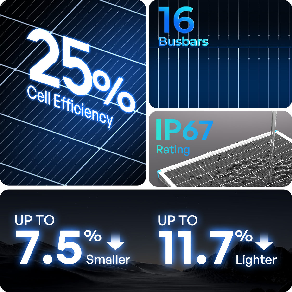 200W/175W/100W 16BB N-type High Efficiency Monocrystalline Solar Panel