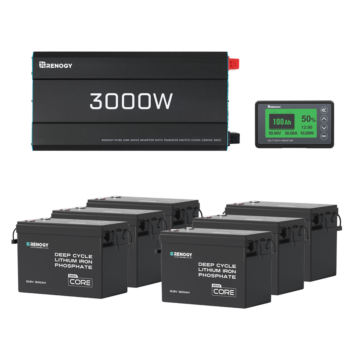 Renogy 23.04kWh Off-Grid Power Kit | 3000W Inverter, 60A MPPT, ShadowFlux Anti-Shading Panels