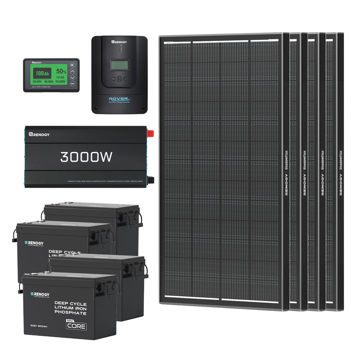 Renogy 15.36kWh Off-Grid Power Kit | 3000W Inverter, 60A MPPT