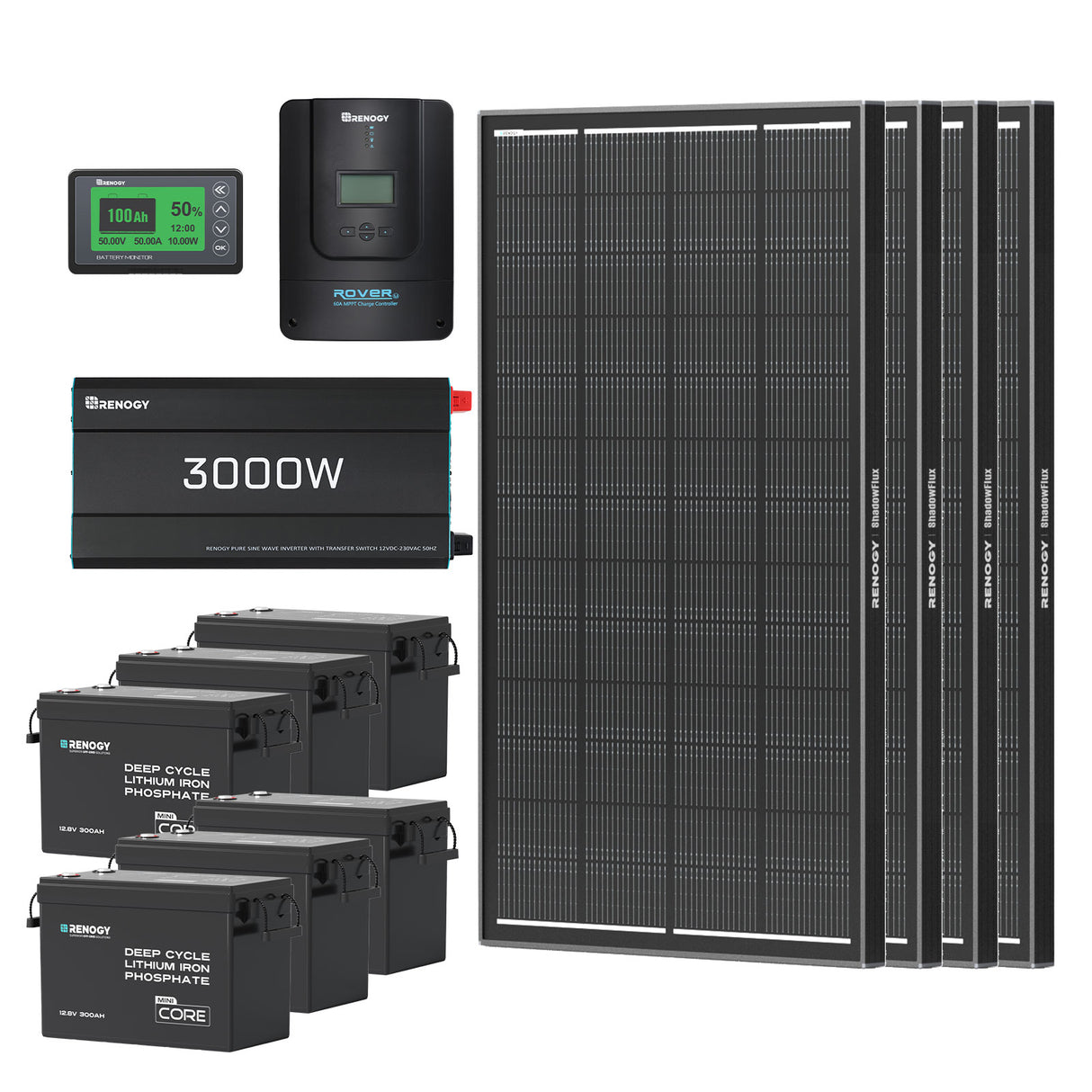 Renogy 23.04kWh Off-Grid Power Kit | 3000W Inverter, 60A MPPT, ShadowFlux Anti-Shading Panels