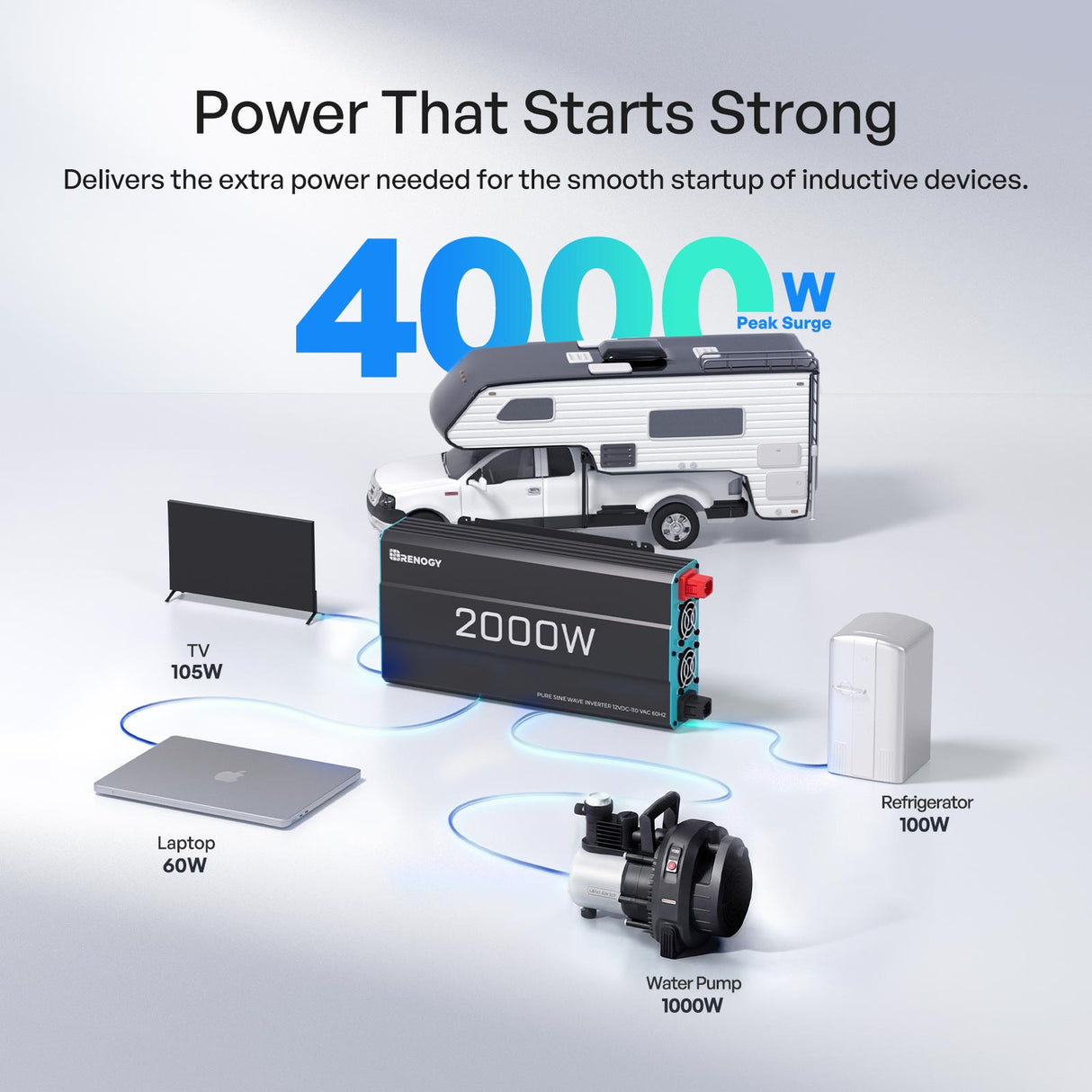 2000W 12V to 230V/240V Pure Sine Wave Inverter (with UPS Function)
