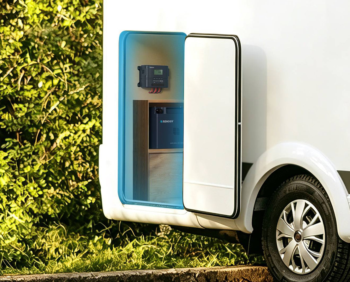 RVs