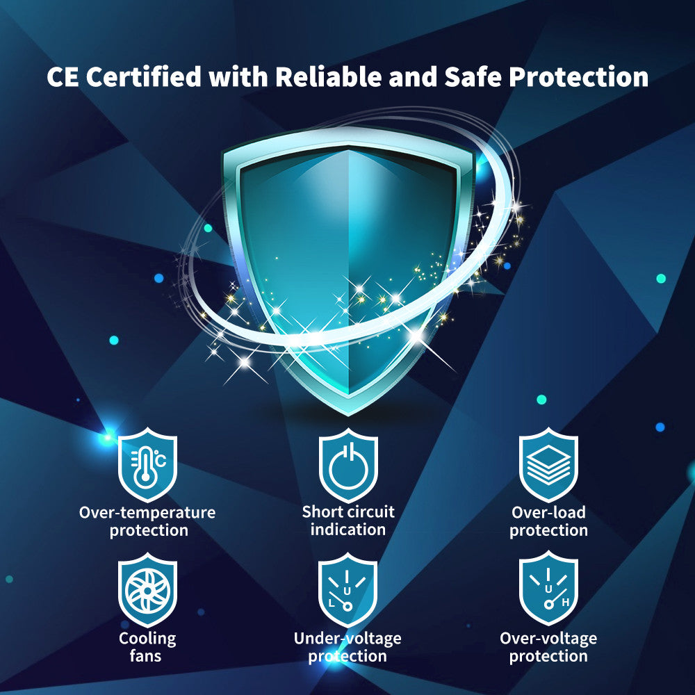 Renogy 2000W Inverter has CE Certificate with Reliable and Safe Protection