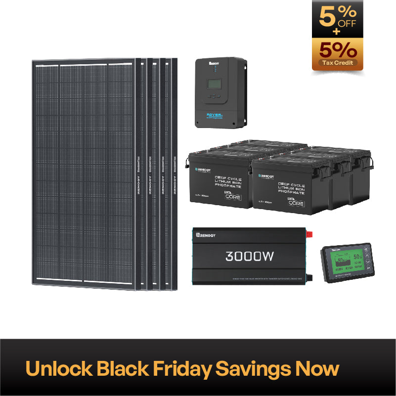Renogy 23.04kWh Off-Grid Power Kit | 3000W Inverter, 60A MPPT, ShadowFlux Anti-Shading Panels