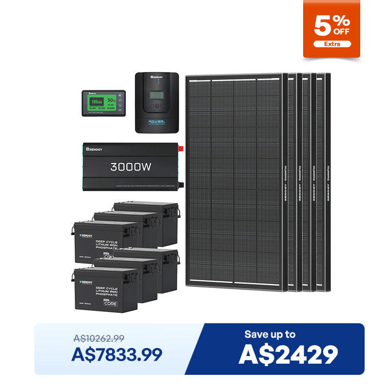 Renogy 23.04kWh Off-Grid Power Kit | 3000W Inverter, 60A MPPT, ShadowFlux Anti-Shading Panels