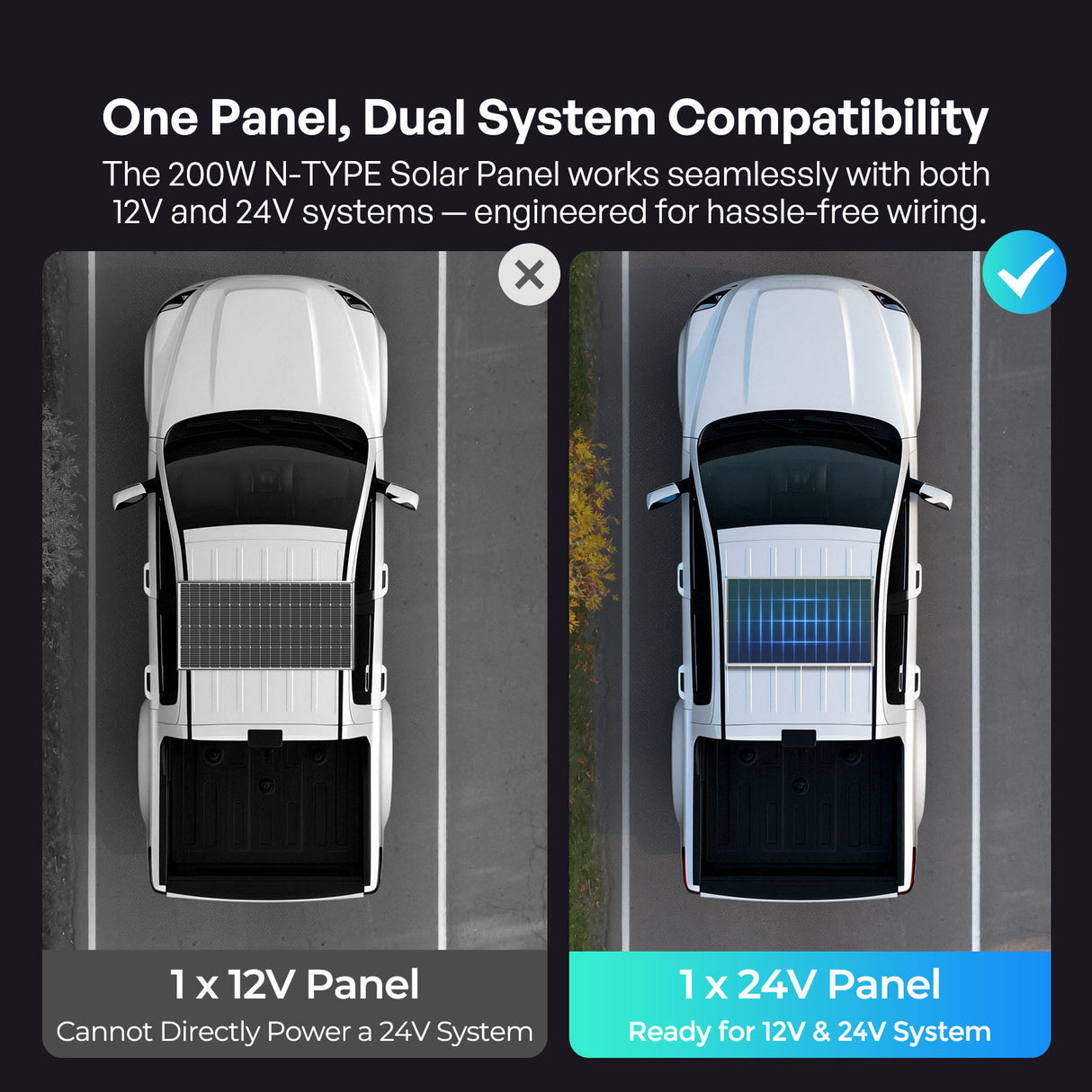 200W/175W/100W 16BB N-type High Efficiency Monocrystalline Solar Panel