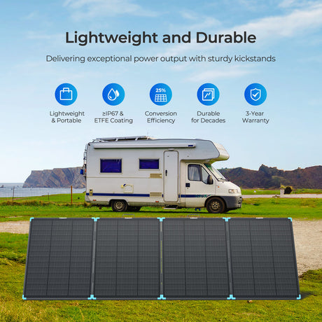 Renogy 300W N-type compact Suitcase