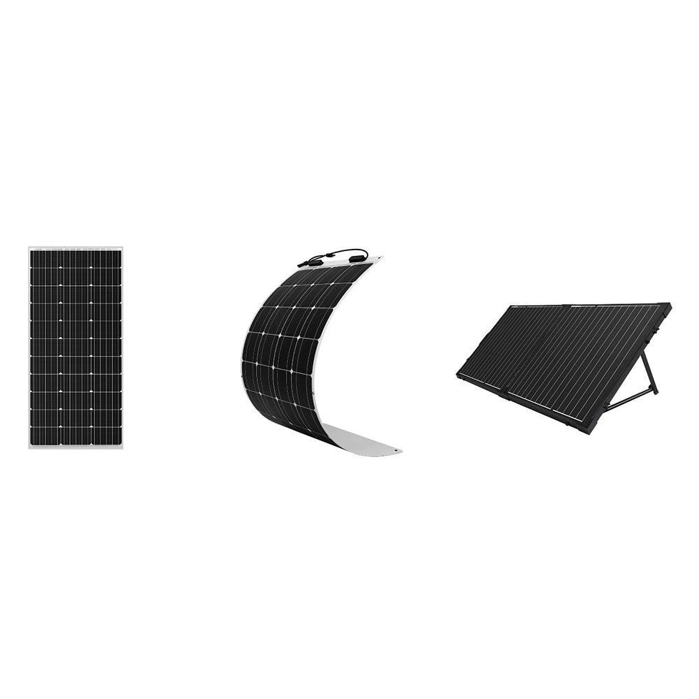 Solar Panel Incentives and Rebates in Australia