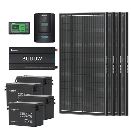 Off Grid Power Kits