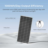 200 Watt 12 Volt Monocrystalline Solar Panel 1000W Output