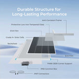 200 Watt 12 Volt Monocrystalline Solar Panel is Durable Structure