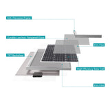 50 Watt 12 Volt Monocrystalline Solar Panel (New Edition)