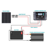 50 Watt 12 Volt Monocrystalline Solar Panel (New Edition)