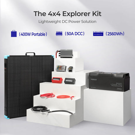 4X4 Explorer Kit