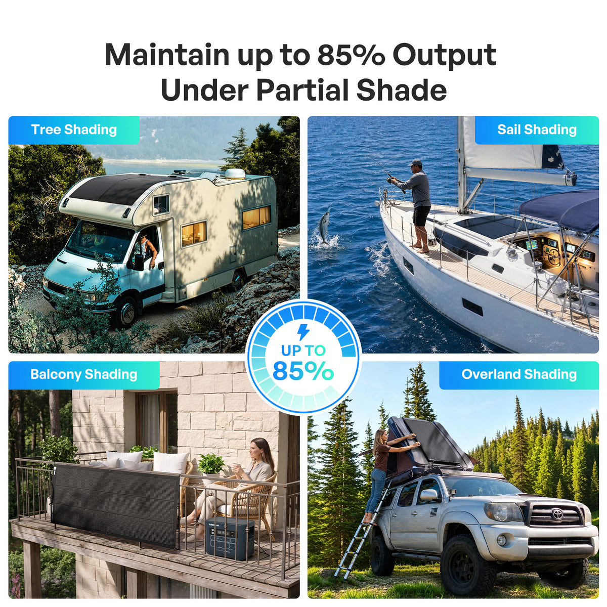 Flex ShadowFlux 100W/200W N-Type Flexible Solar Panel | Renogy AU