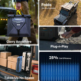 Renogy 400W 200W Solar Panel Blanket