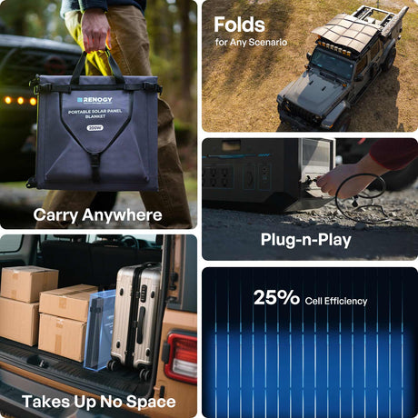 Renogy 400W 200W Solar Panel Blanket