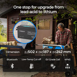 Renogy Core - 12V 200Ah Lithium Iron Phosphate Battery w/ Bluetooth