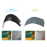 100 Watt 12 Volt Flexible Monocrystalline Solar Panel