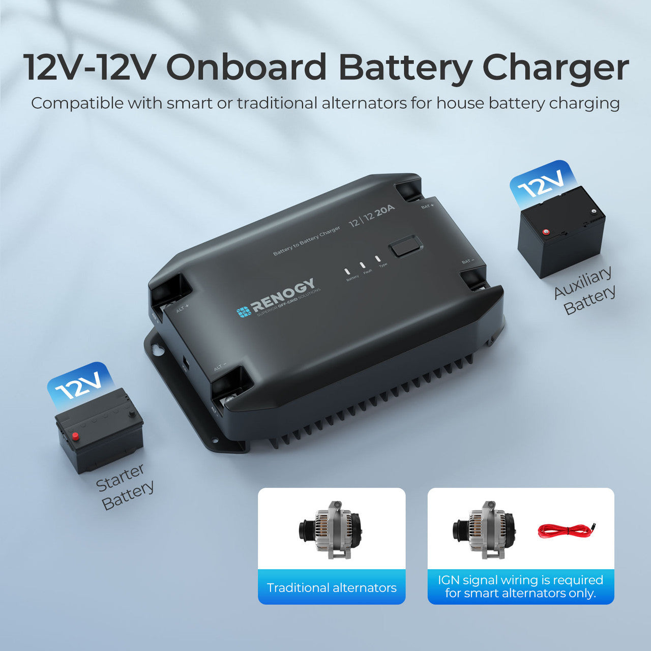 DCC30S 12V 30A Dual Input DC-DC On-Board Battery Charger with MPPT