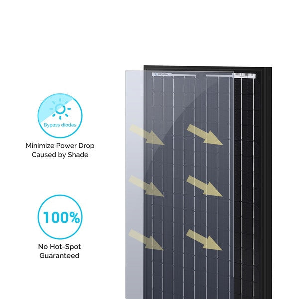 30 Watts 12 Volt Monocrystalline Solar Panel