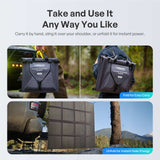 Renogy 400W 200W Solar Panel Blanket