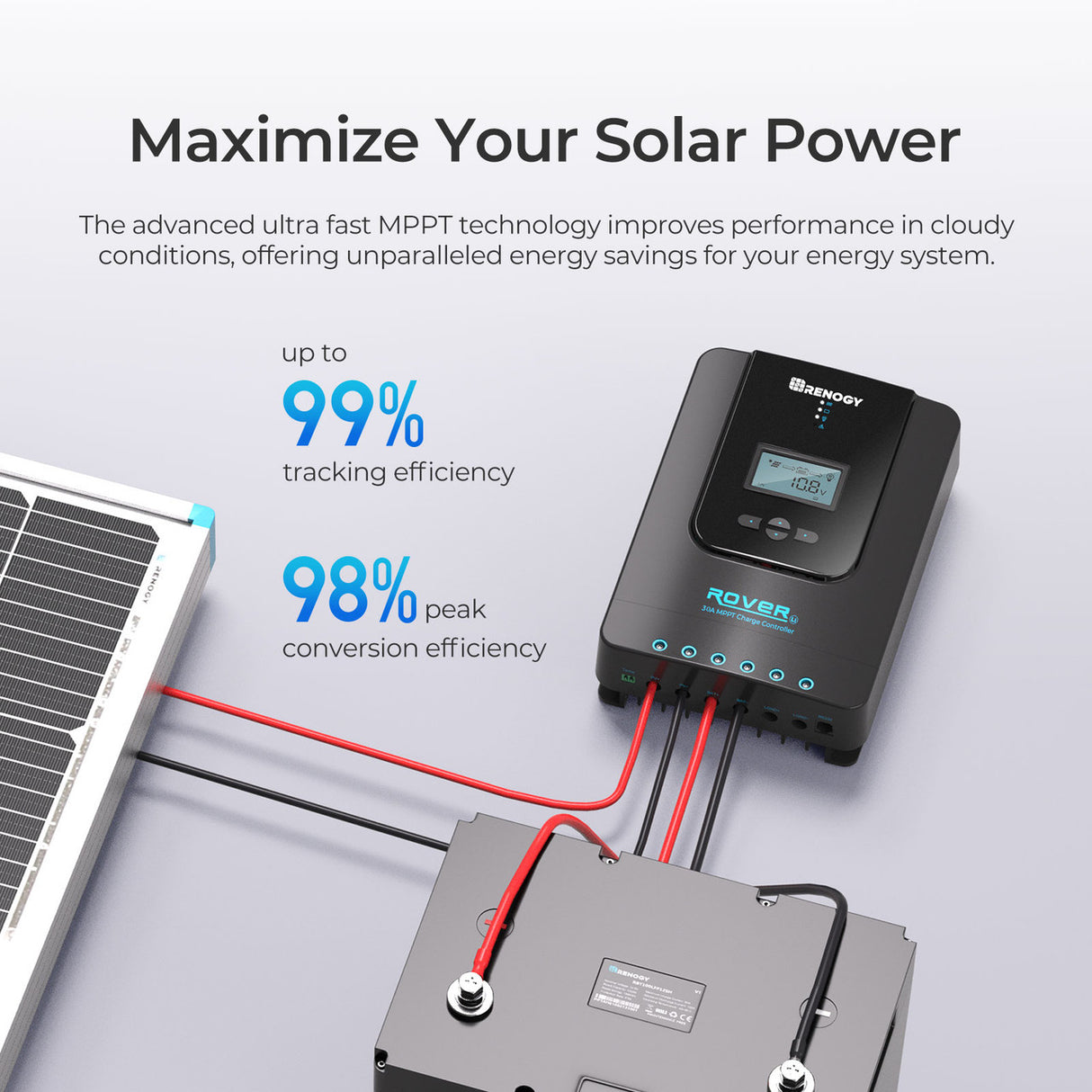 Rover Li 30 Amp MPPT Solar Charge Controller with Bluetooth