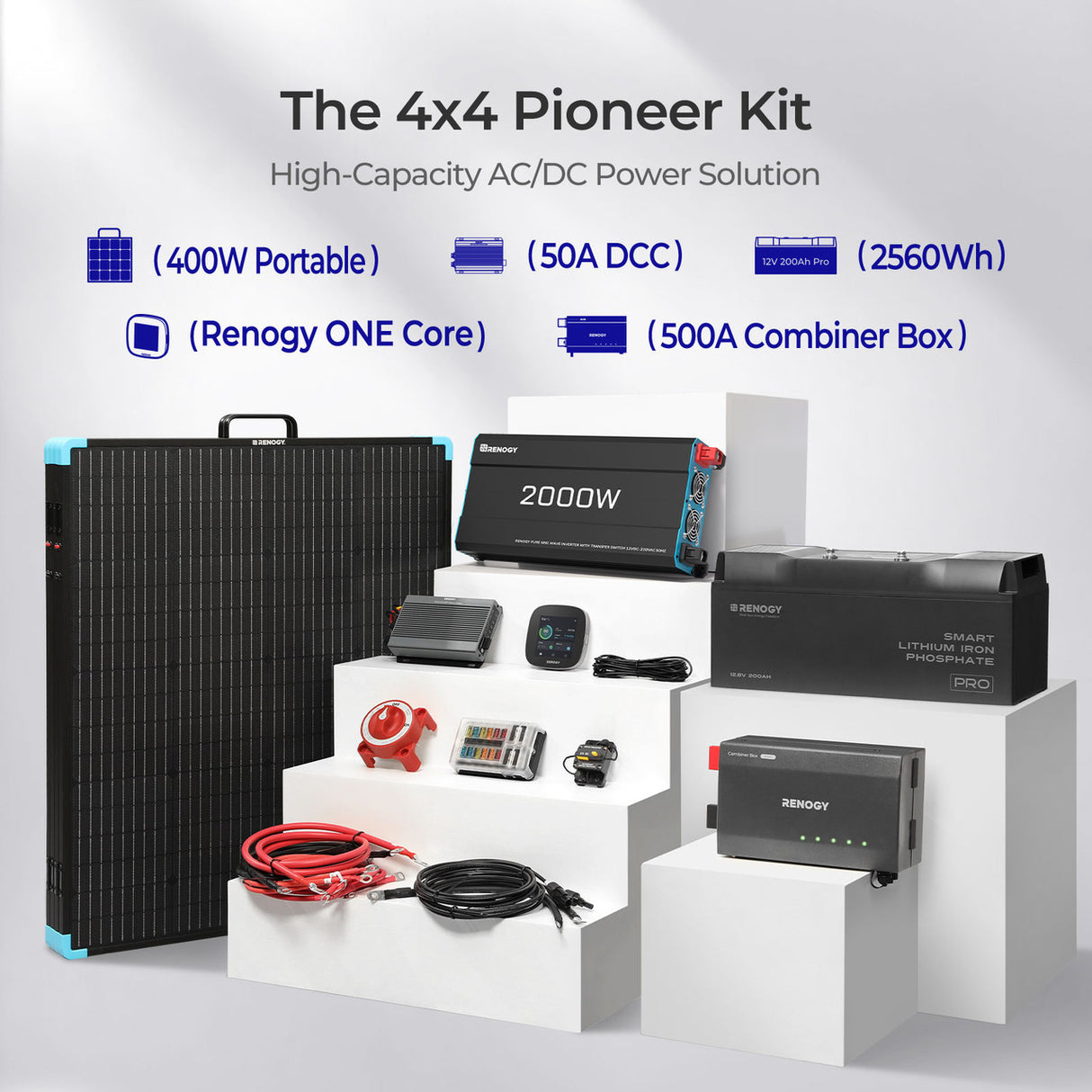 4X4 Pioneer Kit