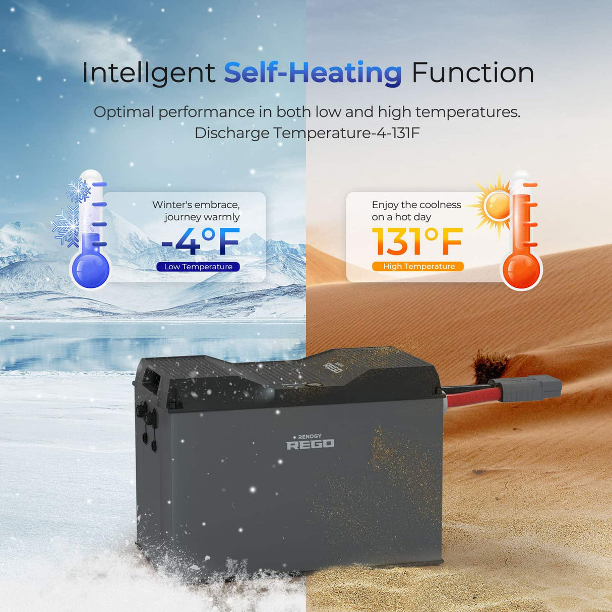 12V 400Ah REGO Lithium Iron Phosphate Battery