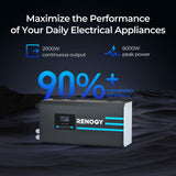 2000W 12V Pure Sine Wave Inverter Charger w/ LCD