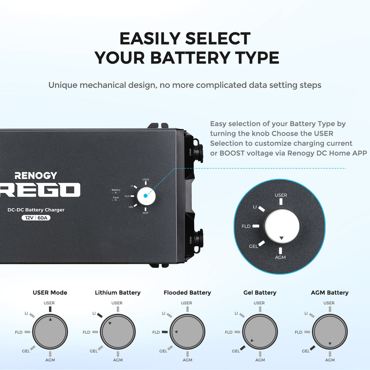 REGO 12V 60A DC-DC Battery Charger