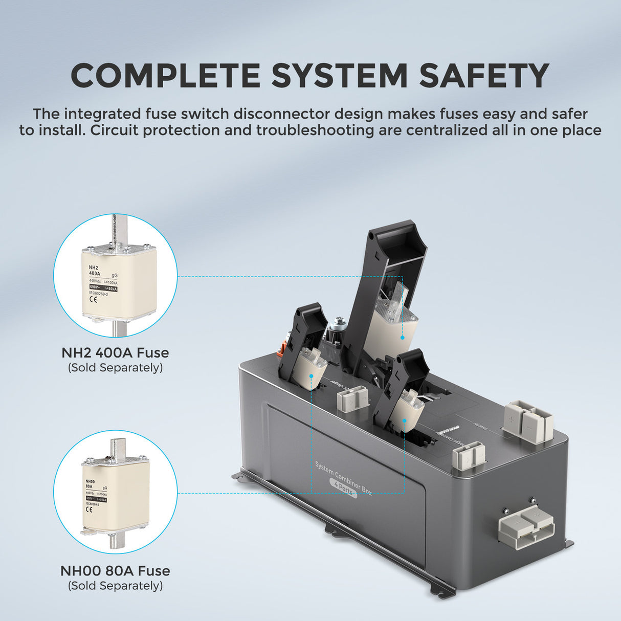 REGO 4 Port 400A System Combiner Box