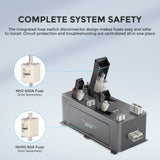 REGO 4 Port 400A System Combiner Box