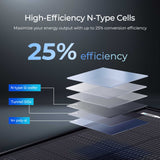 120W ShadowFlux™ N-Type Solar Panel - Pre-Order (Ships Oct 10)