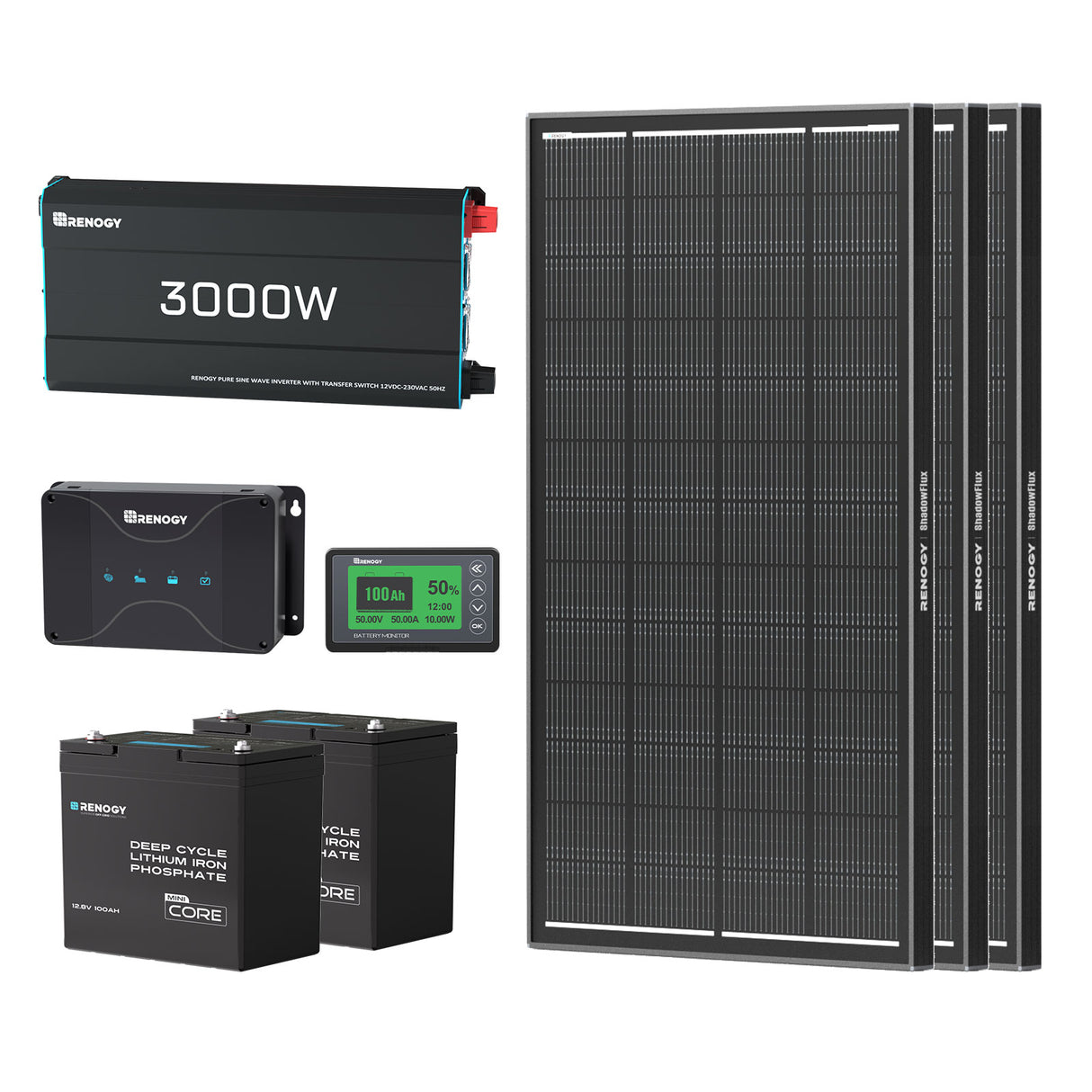 Renogy 400Ah Lithium Power Kit