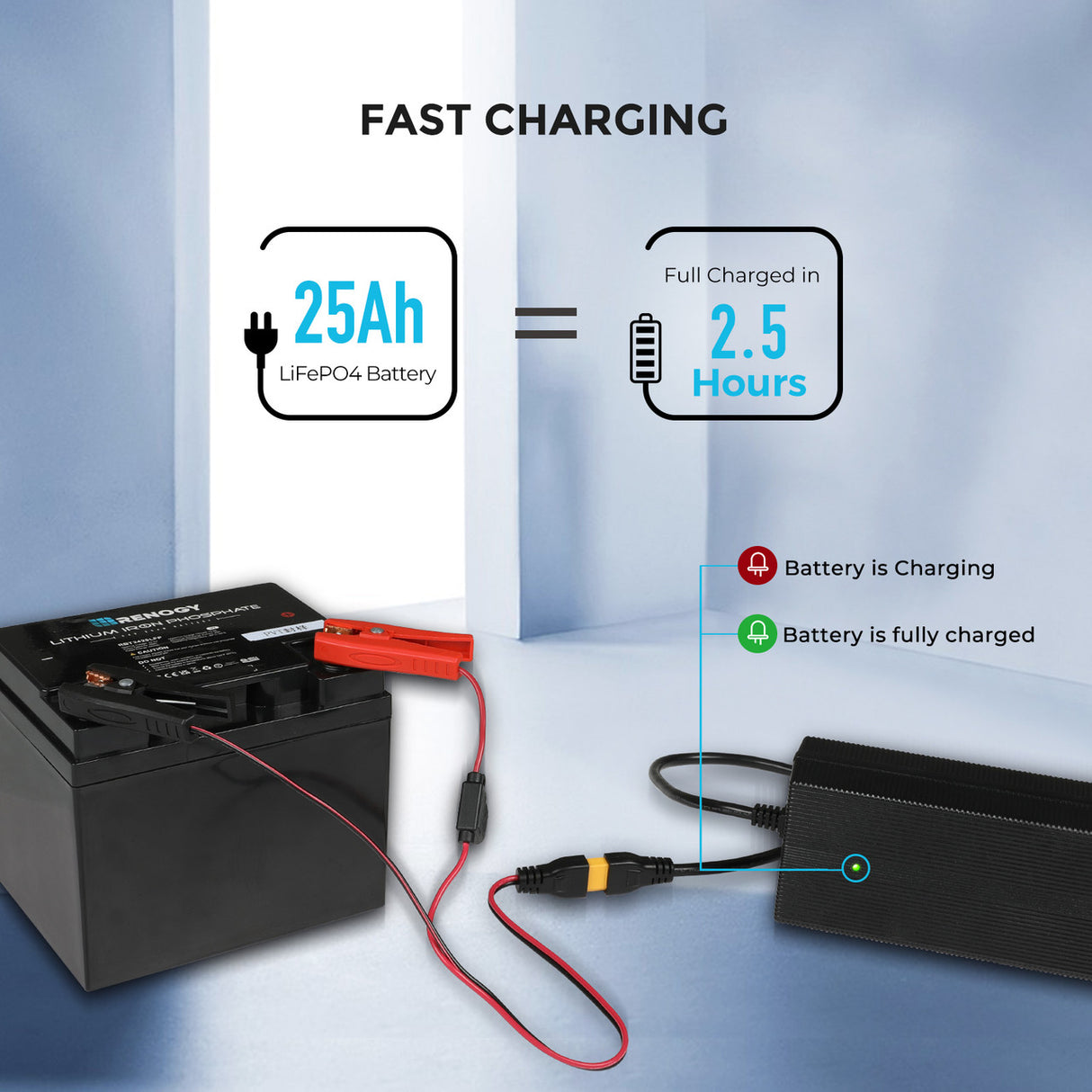 10A AC-to-DC LFP Portable Battery Charger