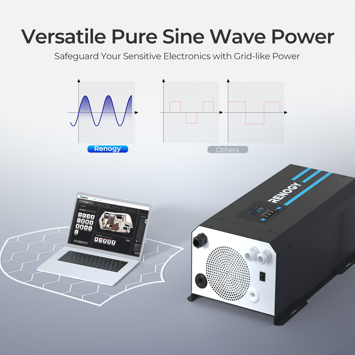 2000W 12V Pure Sine Wave Inverter Charger w/ LCD