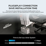 REGO 4 Port 400A System Combiner Box