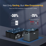 12V 400Ah REGO Lithium Iron Phosphate Battery