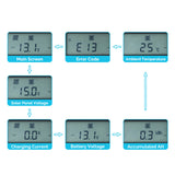 Monitoring Screen for Rover Elite Series