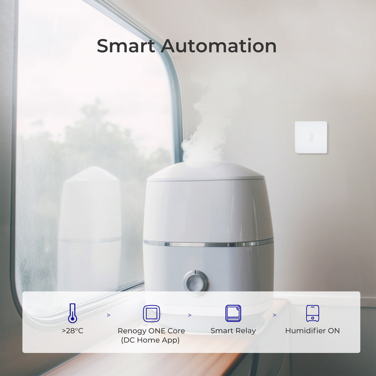 Renogy Temperature and Humidity Sensor