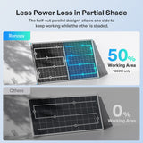 Renogy 200W Mono N-Type Rigid Bifacial Solar Panel